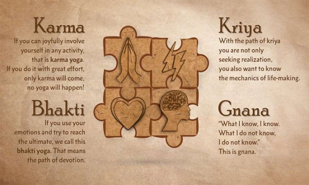 the-four-paths-of-yoga