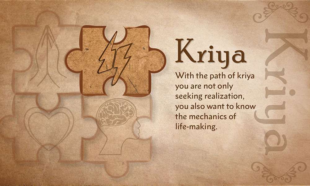 kriya yoga symbols