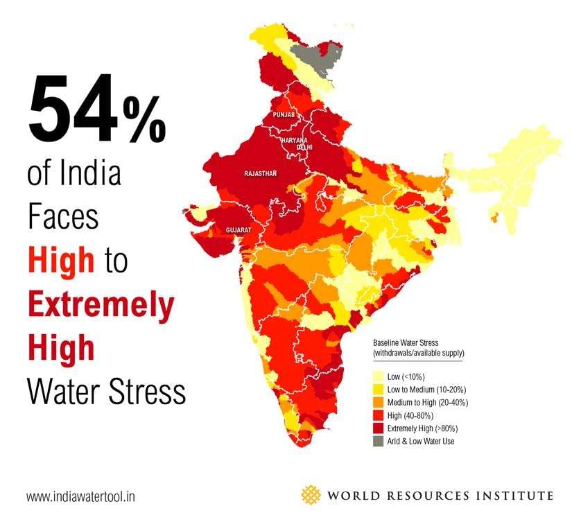 Picture representing regions in India facing water stress