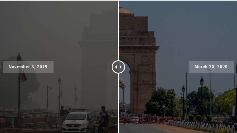Delhi's air quality before and after lockdown