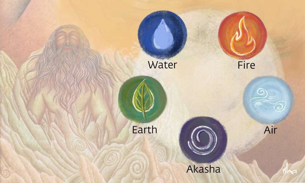 5 elements of nature in sanskrit